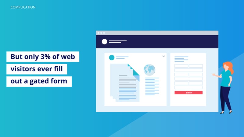170_Convert Web Visitors to Booked Meetings_ Prospect Smarter-Cirrus Insight Microsite (4)