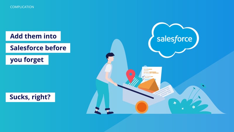 230_Forget Data Entry In Salesforce-Section_ Prospect Smarter-Cirrus Insight Microsite (3)