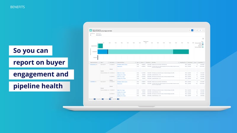 210_Meetings Impact on Your Pipeline and Revenue_ Prospect Smarter-Cirrus Insight Microsite (8)