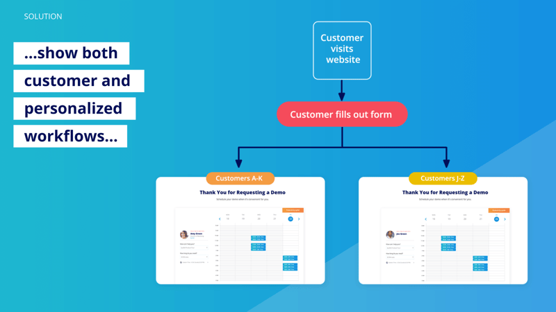 260_Boost Web Traffic Conversions-Section_ Sales Activity Data-Cirrus Insight Microsite (6)