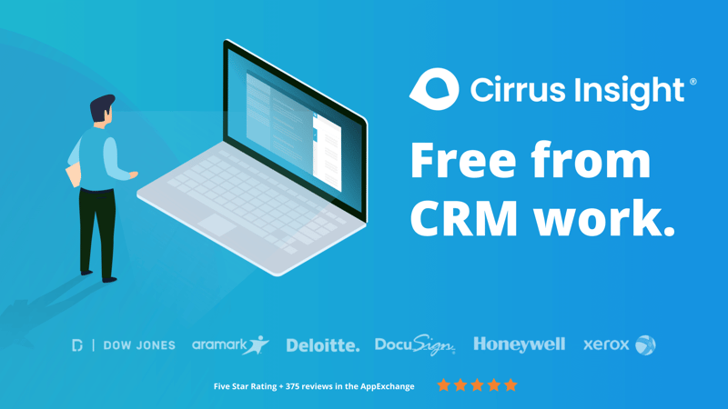 260_Boost Web Traffic Conversions-Section_ Sales Activity Data-Cirrus Insight Microsite-1