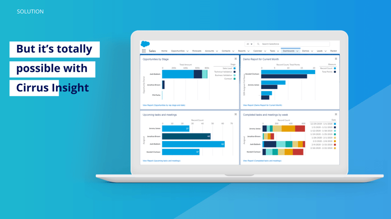 310_Keeping Key Accounts Covered-Section_ Sales Activity Data-CI Microsite (4)