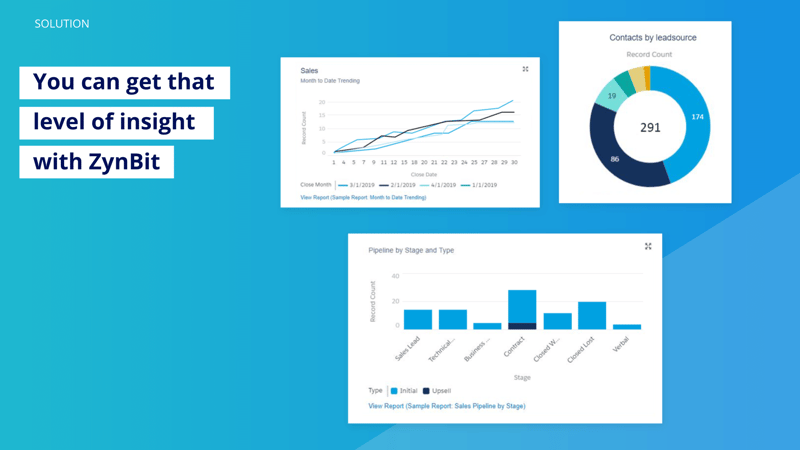 290_Prove Which Tactics Hit Mark-Section_ Sales Activity Data-Cirrus Insight Microsite (4)