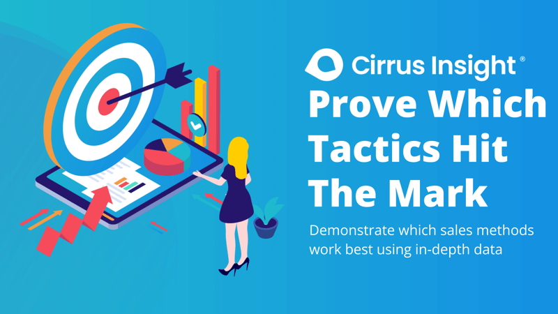 290_Prove Which Tactics Hit Mark-Section_ Sales Activity Data-Cirrus Insight Microsite