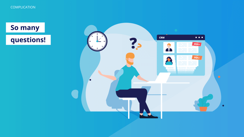 280_Qualifying High Converting Leads-Section_ Sales Activity Data- Cirrus Insight Microsite (4)