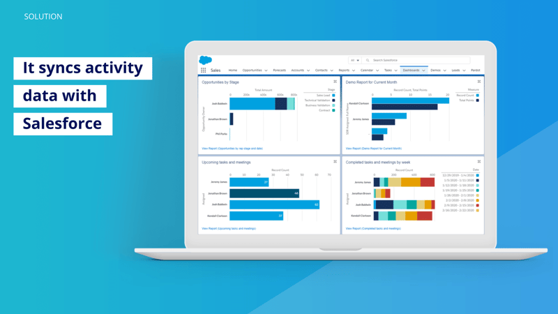 270_See Which Campaigns Turn A Profit-Section_ Sales Activity Data-Cirrus Insight Microsite (5)