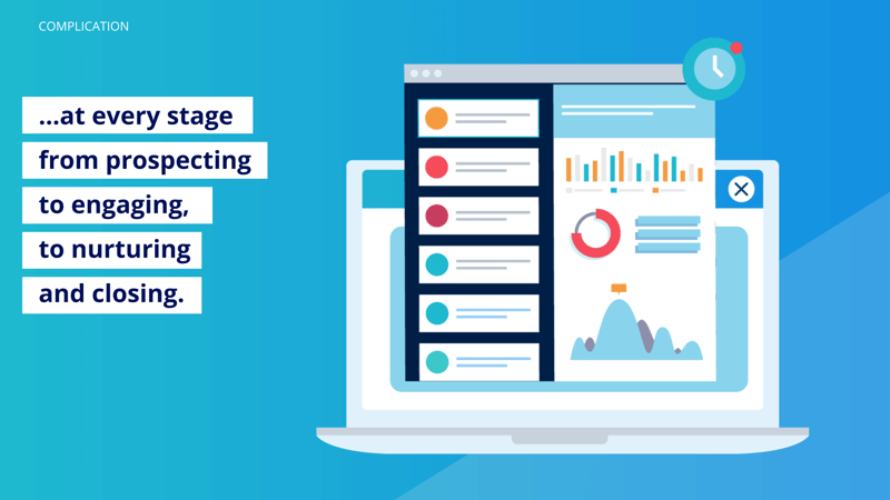 300_Turn Meetings Into Money-Section_ Sales Activity Data-CI Microsite (5)