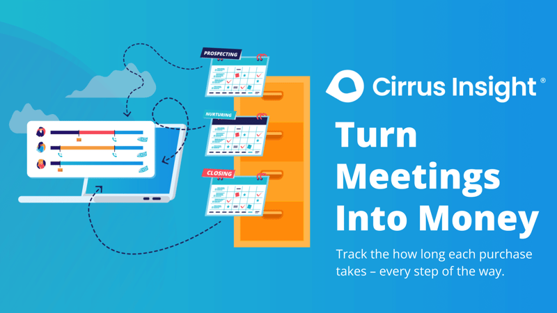 300_Turn Meetings Into Money-Section_ Sales Activity Data-CI Microsite