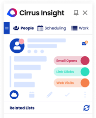 Support | Cirrus Insight