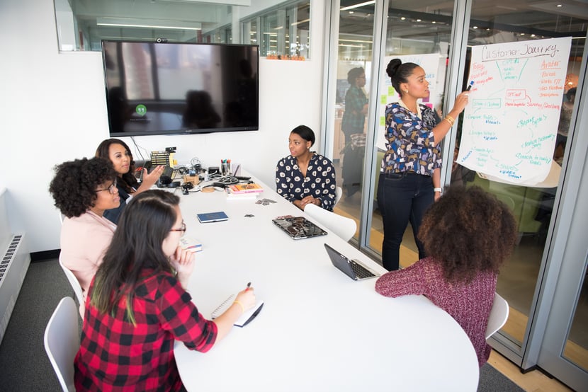 consistent-tracking-of-sales-activity