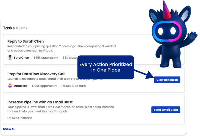 prioritized-actions-conversational-intelligence