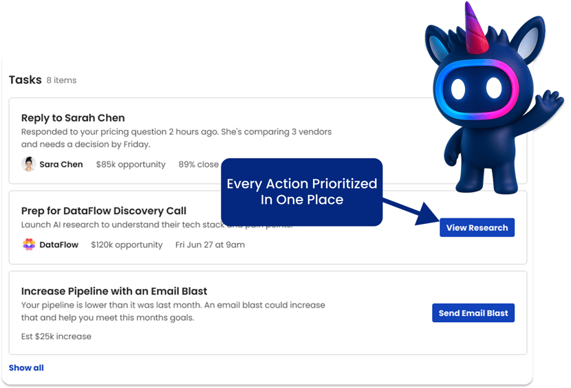 prioritized-actions-conversational-intelligence