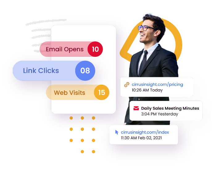 How to Perform Sales Data Analysis [Proven Steps Guide]