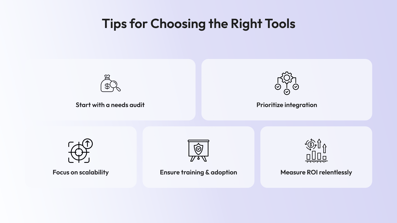 The Revenue Acceleration Tech Stack Your Sales Team Needs