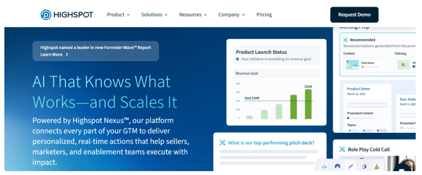 content-enablement
