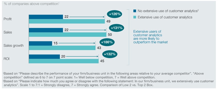 McKinsey-Global-Institute