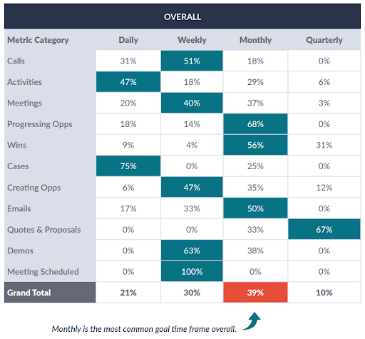 sales-kpi-report