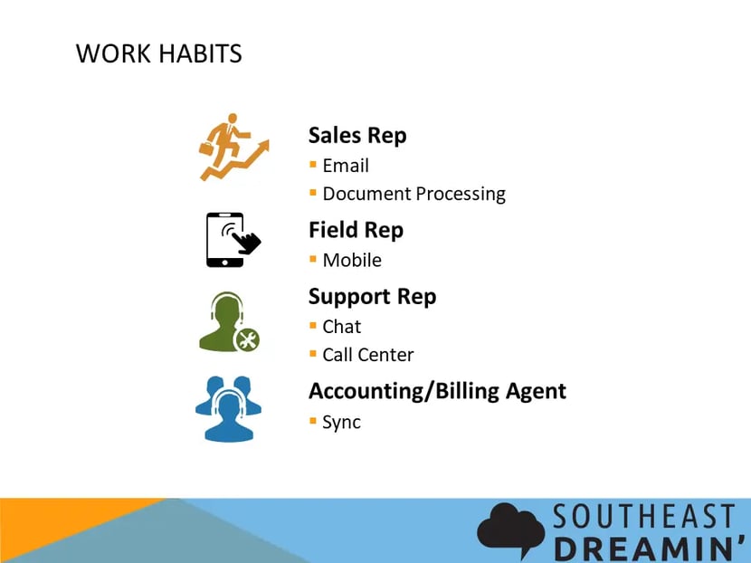 work-habits-