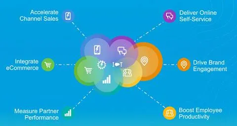 Episode 16: Getting to Know Salesforce Field Service
