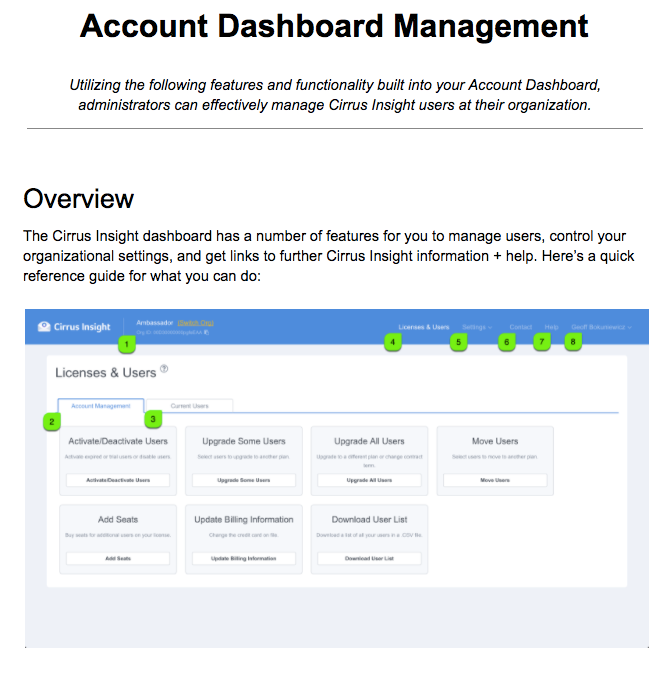 Account Dashboard User Management Manual