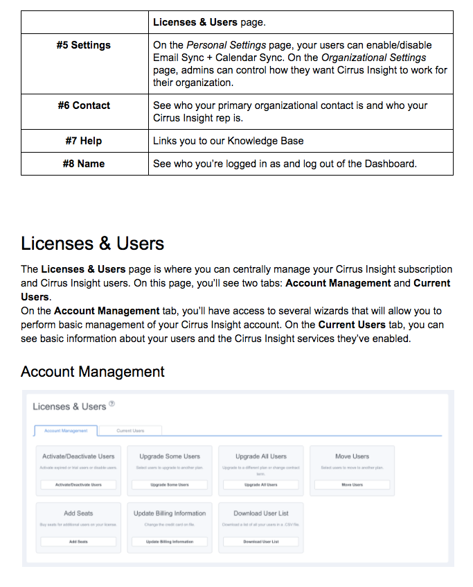 Account Dashboard User Management Manual