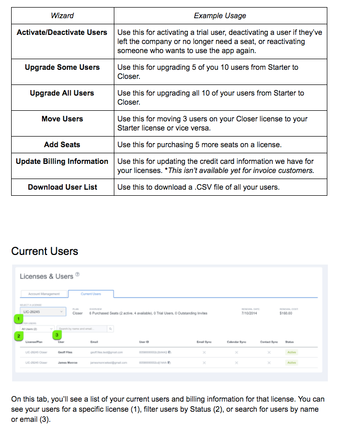 Account Dashboard User Management Manual