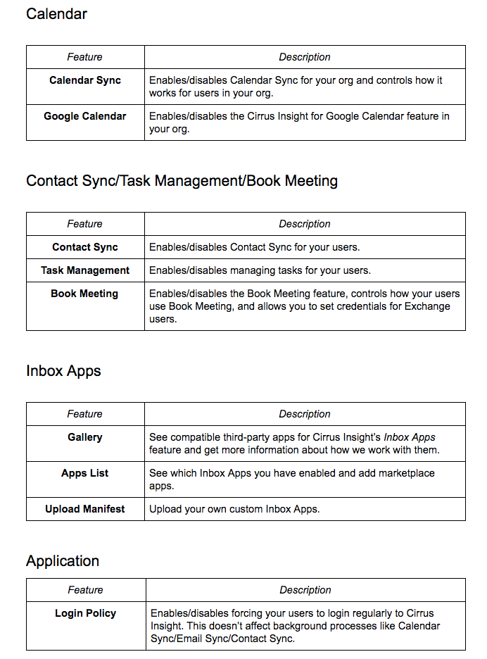 Account Dashboard User Management Manual