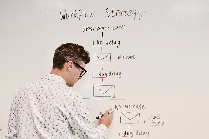 sales-intelligence-tools--sales-strategy